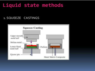 metal matrix composite | PPT