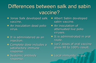 Differences between salk and sabin vaccine? Jonas Salk developed salk vaccine. An inoculation dead polio virus. It is administered as an injection. Complete dose includes a satisfactory immune response. Systemic antibody response. Albert Sabin developed sabin vaccine. An inoculation of  attenuated live polio viruses. It is administrated in oral route. 1or2 doses of oral vaccine gives 90 to 100% result. Local immunity in gut. 