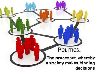POLITICS:
The processes whereby
a society makes binding
decisions
 
