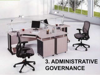 3. ADMINISTRATIVE
GOVERNANCE
 