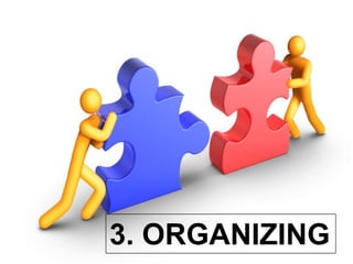 3. ORGANIZING
 