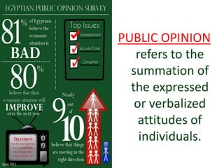 PUBLIC OPINION
refers to the
summation of
the expressed
or verbalized
attitudes of
individuals.
 