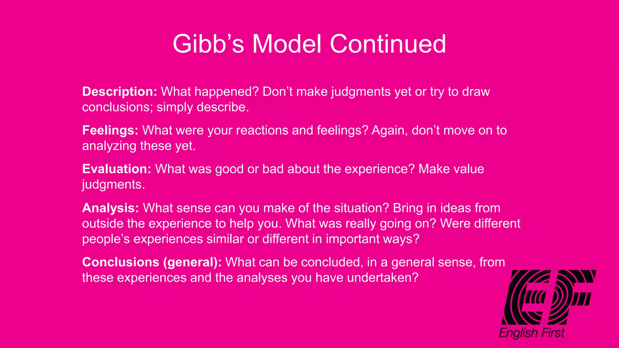 Gibb’s Model Continued
Description: What happened? Don’t make judgments yet or try to draw
conclusions; simply describe.
Feelings: What were your reactions and feelings? Again, don’t move on to
analyzing these yet.
Evaluation: What was good or bad about the experience? Make value
judgments.
Analysis: What sense can you make of the situation? Bring in ideas from
outside the experience to help you. What was really going on? Were different
people’s experiences similar or different in important ways?
Conclusions (general): What can be concluded, in a general sense, from
these experiences and the analyses you have undertaken?
 