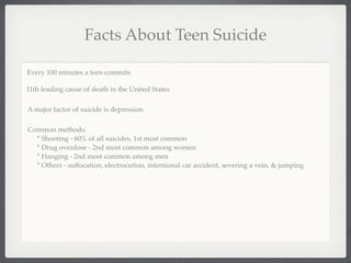 Facts About Teen Suicide

Every 100 minutes a teen commits

11th leading cause of death in the United States

A major factor of suicide is depression

Common methods:
  * Shooting - 60% of all suicides, 1st most common
  * Drug overdose - 2nd most common among women
  * Hanging - 2nd most common among men
  * Others - suffocation, electrocution, intentional car accident, severing a vein, & jumping
 