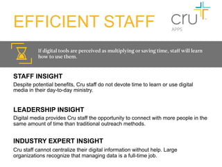EFFICIENT STAFF
           If digital tools are perceived as multiplying or saving time, staff will learn
           how to use them. 



STAFF INSIGHT
Despite potential benefits, Cru staff do not devote time to learn or use digital
media in their day-to-day ministry.


LEADERSHIP INSIGHT
Digital media provides Cru staff the opportunity to connect with more people in the
same amount of time than traditional outreach methods.


INDUSTRY EXPERT INSIGHT
Cru staff cannot centralize their digital information without help. Large
organizations recognize that managing data is a full-time job.
 