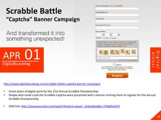 Scrabble Battle
    “Captcha” Banner Campaign




                01




                                                                                                                          Digital
APR




                                                                                                                 Global
Digitalbuzzblog



http://www.digitalbuzzblog.com/scrabble-battle-captcha-banner-campaign/

•   Smart piece of digital work for the 21st Annual Scrabble Championship
•   People who could crack the Scrabble Captcha were presented with a banner inviting them to register for the Annual
    Scrabble Championship

•   VDO link: http://www.youtube.com/watch?feature=player_embedded&v=1YMgfls6nhY


                                                                                                                            18
 