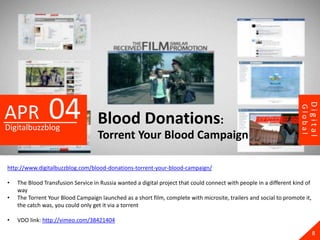 04




                                                                                                                              Digital
APR




                                                                                                                     Global
Digitalbuzzblog
                                    Blood Donations:
                                    Torrent Your Blood Campaign

http://www.digitalbuzzblog.com/blood-donations-torrent-your-blood-campaign/

•   The Blood Transfusion Service in Russia wanted a digital project that could connect with people in a different kind of
    way
•   The Torrent Your Blood Campaign launched as a short film, complete with microsite, trailers and social to promote it,
    the catch was, you could only get it via a torrent

•   VDO link: http://vimeo.com/38421404

                                                                                                                                8
 