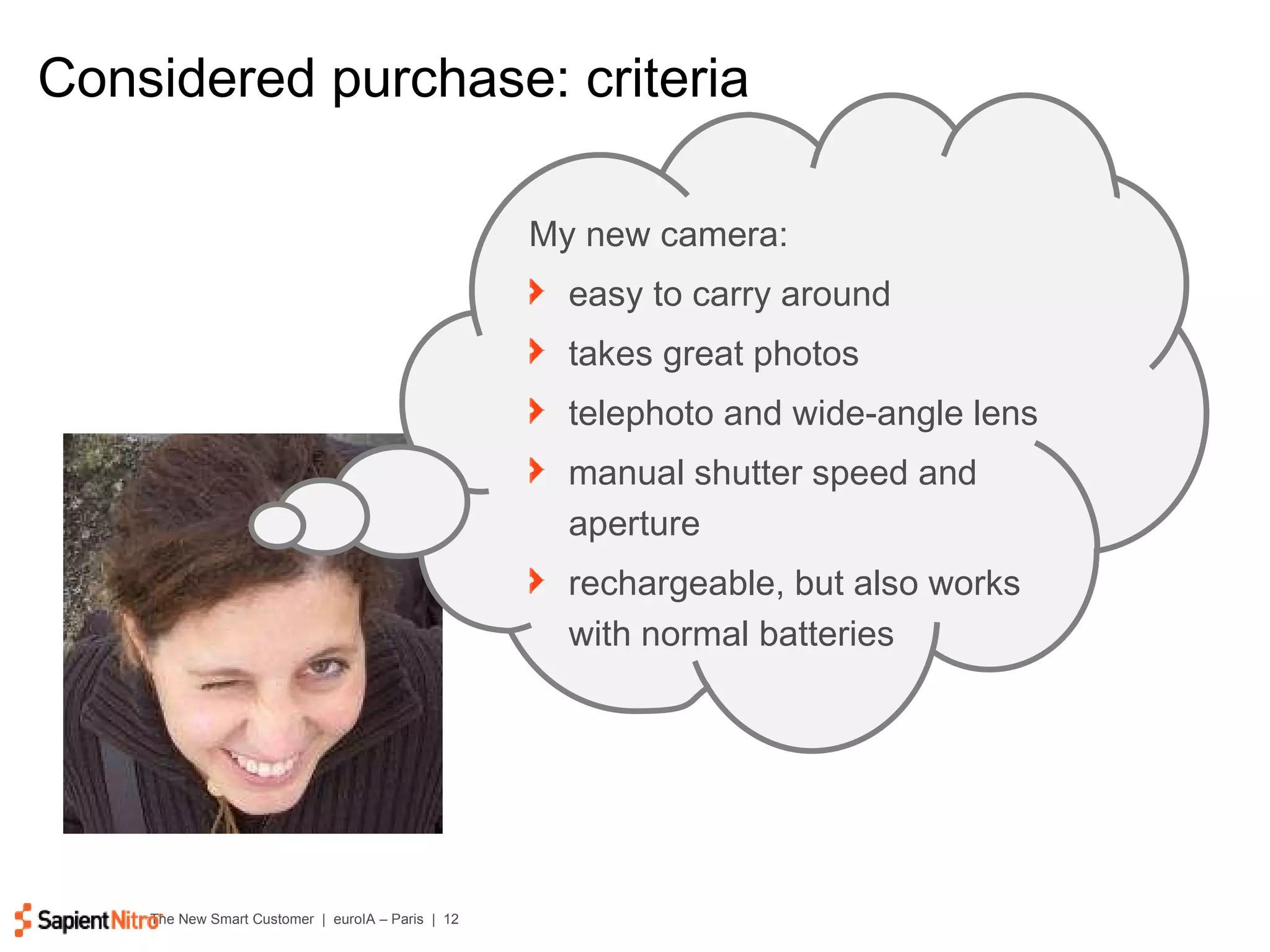 Considered purchase: criteria My new camera: easy to carry around takes great photos telephoto and wide-angle lens manual shutter speed and aperture rechargeable, but also works with normal batteries 