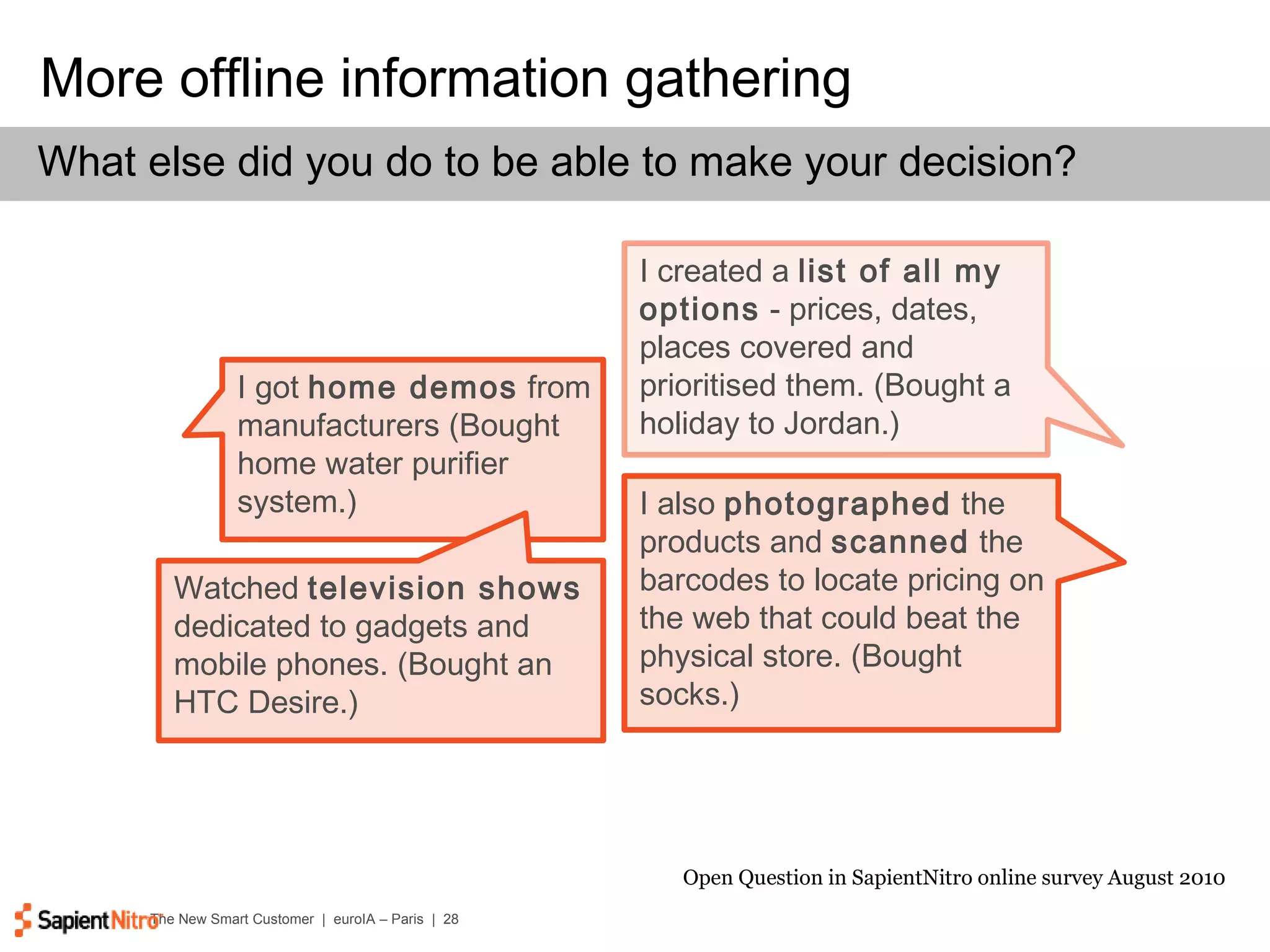 More offline information gathering Open Question in SapientNitro online survey August 2010 I created a  list of all my options  - prices, dates, places covered and prioritised them. (Bought a holiday to Jordan.) I also  photographed  the products and  scanned  the barcodes to locate pricing on the web that could beat the physical store. (Bought socks.) I got  home demos  from manufacturers (Bought home water purifier system.) Watched  television shows  dedicated to gadgets and mobile phones. (Bought an HTC Desire.) What else did you do to be able to make your decision? 