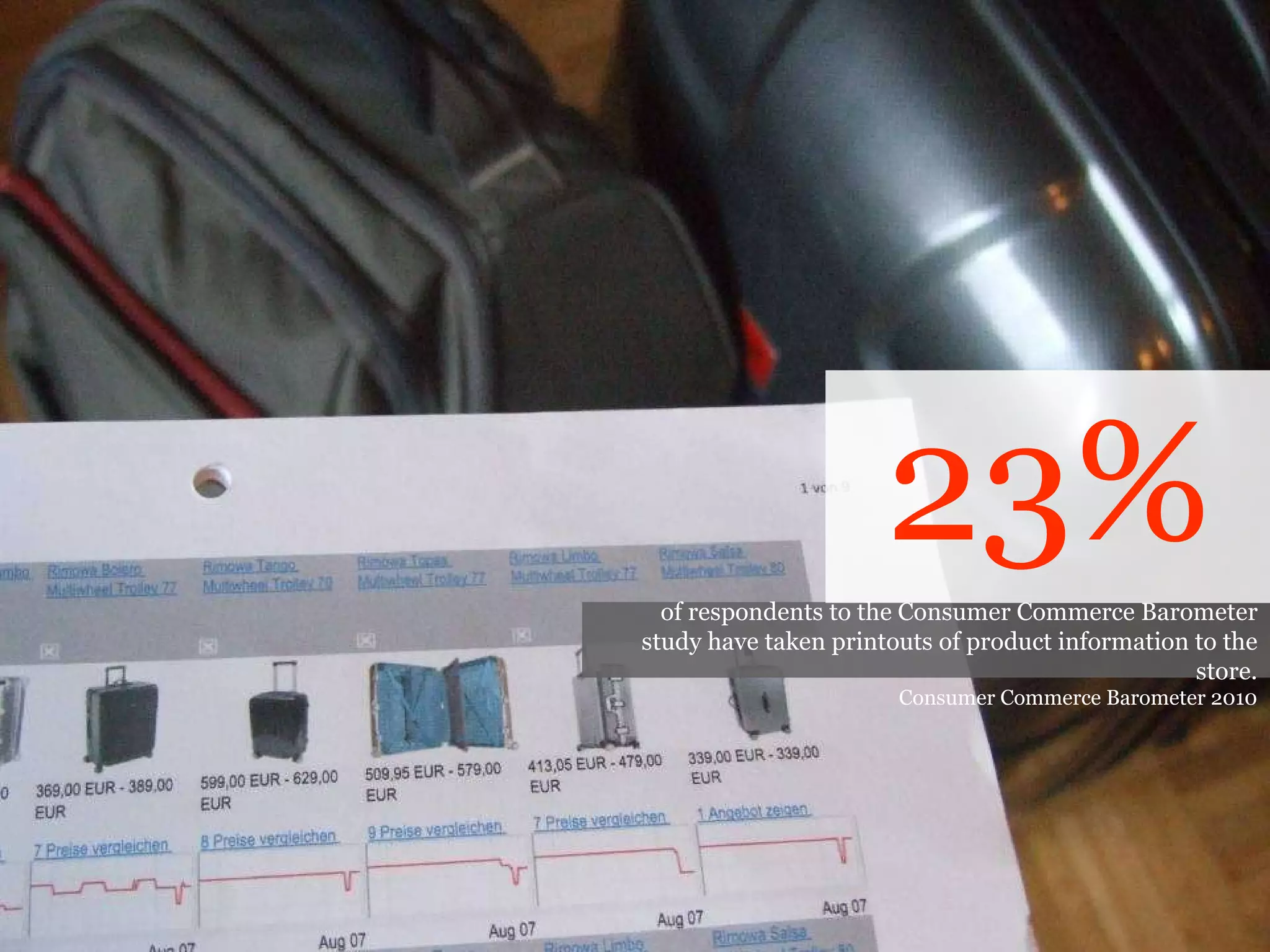 Consumer Commerce Barometer 2010 of respondents to the Consumer Commerce Barometer study have taken printouts of product information to the store. 23% 