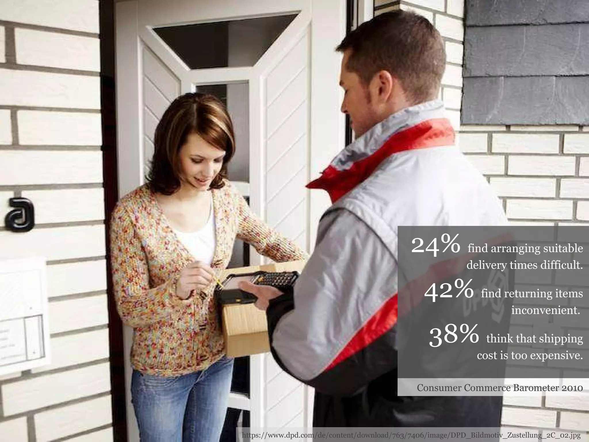 Consumer Commerce Barometer 2010 24%  find arranging suitable delivery times difficult. 42%  find returning items inconvenient.  38%  think that shipping cost is too expensive. https://www.dpd.com/de/content/download/763/7406/image/DPD_Bildmotiv_Zustellung_2C_02.jpg 