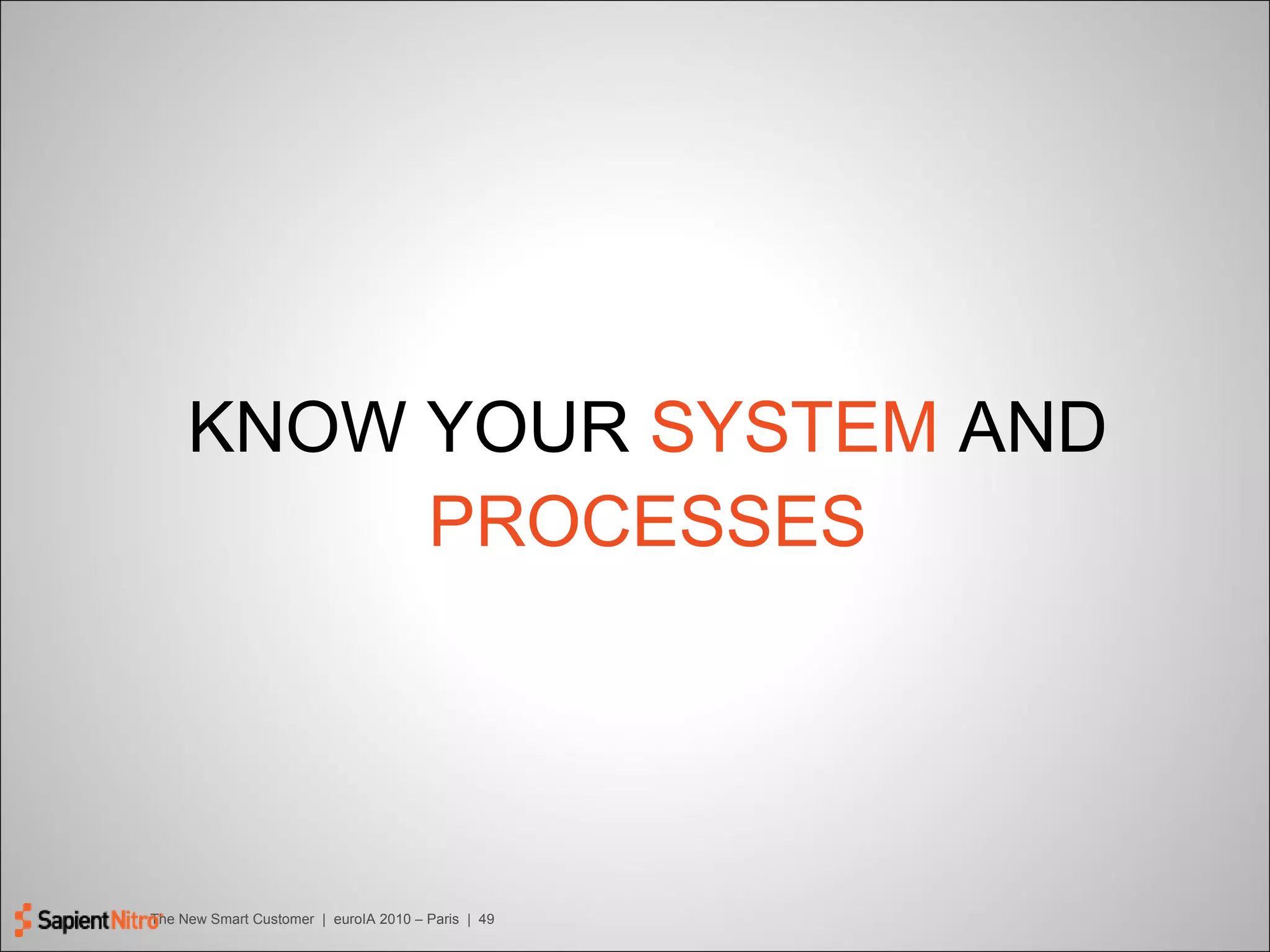 KNOW YOUR  SYSTEM  AND  PROCESSES 