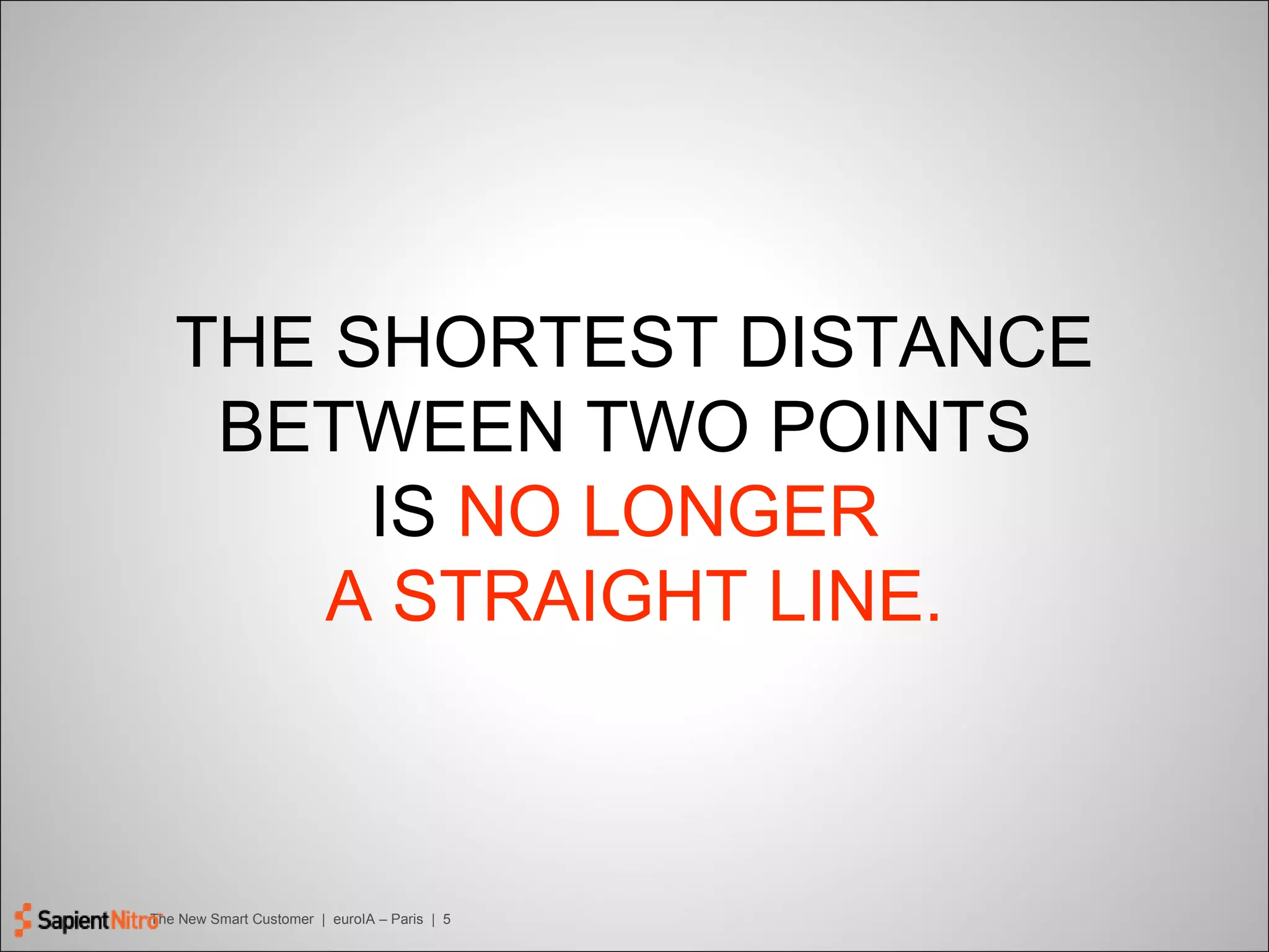 THE SHORTEST DISTANCE BETWEEN TWO POINTS  IS  NO LONGER  A STRAIGHT LINE. 