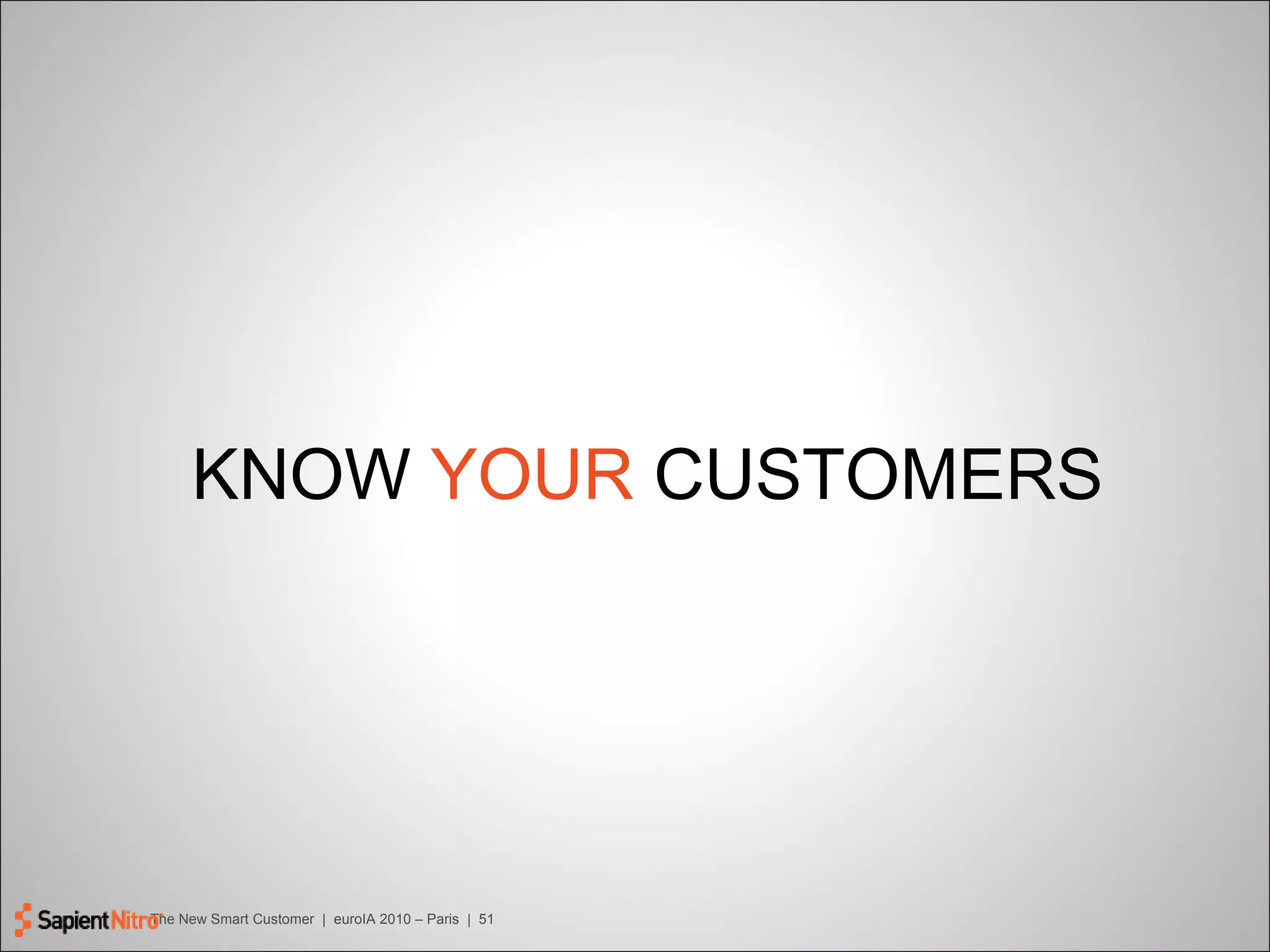 KNOW  YOUR  CUSTOMERS 