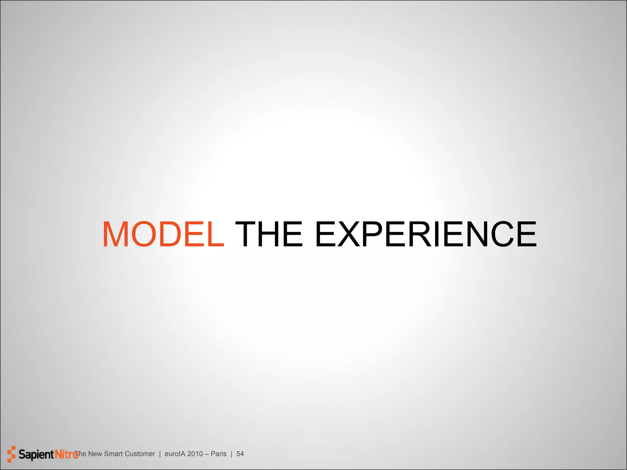 MODEL  THE EXPERIENCE 