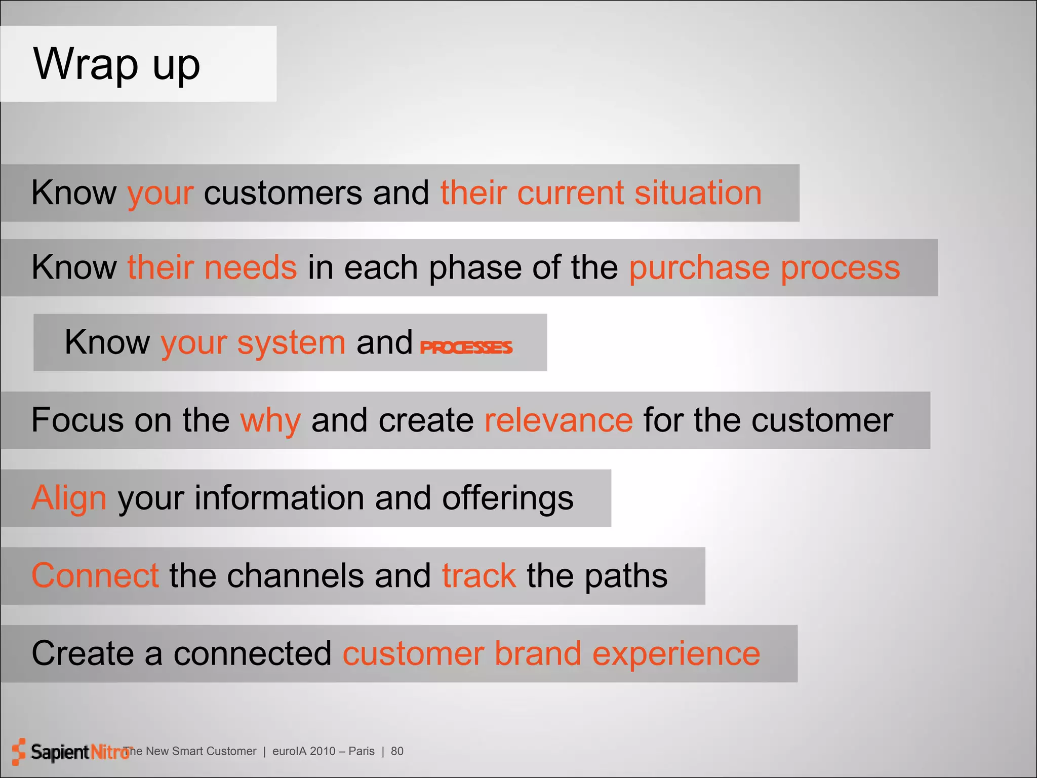 Wrap up Know  your system  and   processes Know  your  customers and  their current situation Focus on the  why  and create  relevance  for the customer Align  your  information and offerings Connect  the channels and  track  the paths Create a  connected  customer brand experience Know  their needs  in each phase of the  purchase process 
