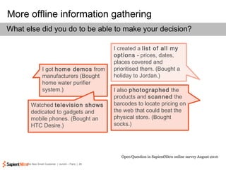 More offline information gathering Open Question in SapientNitro online survey August 2010 I created a  list of all my opt...