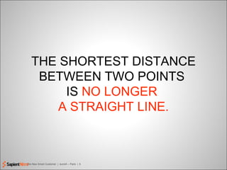 THE SHORTEST DISTANCE BETWEEN TWO POINTS  IS  NO LONGER  A STRAIGHT LINE. 
