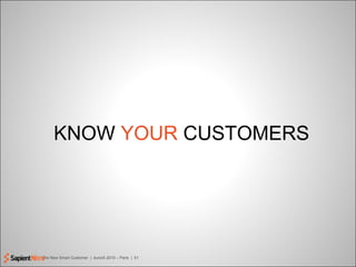 KNOW  YOUR  CUSTOMERS 