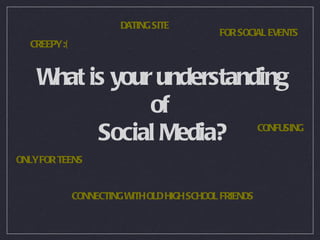 What is your understanding of  Social Media? ONLY FOR TEENS CONNECTING WITH OLD HIGH SCHOOL FRIENDS FOR SOCIAL EVENTS CREE...