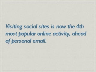 Visiting social sites is now the 4th most popular online activity, ahead of personal email. 