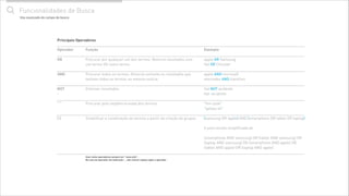 " Funcionalidades de Busca
Operador
!
OR
!
!
AND
!
!
NOT
-
!
“ “
!
!
( )
!
Função
!
Procurar por qualquer um dos termos. Retorna resultados com
um termo OU outro termo.
!
Procurar todos os termos. Retorna somente os resultados que
tenham todos os termos na mesma notícia.
!
Eliminar resultados.
!
!
Procurar pela seqüência exata dos termos.
!
!
Simpliﬁcar a combinação de termos a partir da criação de grupos
Exemplo
!
apple OR Samsung
ﬁat OR Chrysler
!
apple AND microsoft
mercedes AND frankfurt
!
ﬁat NOT acidente
ﬁat -acidente
!
"tim cook"
"galaxy s4"
!
(samsung OR apple) AND (smartphone OR tablet OR laptop)
!
é uma versão simpliﬁcada de
!
(smartphone AND samsung) OR (tablet AND samsung) OR
(laptop AND samsung) OR (smartphone AND apple) OR
(tablet AND apple) OR (laptop AND apple)
Usar estes operadores sempre em “caixa alta”.
No caso do operador de subtração - , não colocar espaço após o operador
Principais Operadores
Uso avançado do campo de busca
 