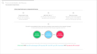 " Funcionalidades de Busca
●
Se sentir a necessidade de fazer uma busca complexa, tente mantê-la em no máximo 3 grupos.
A maior parte das buscas não precisa mais do que o seguinte raciocínio:
4 dicas importantes para a composição de buscas:
termos
principais
termos
de contexto
termos
de exclusão
●
Simplicidade é tudo
Se uma busca simples
funciona, não complique-a
usando operadores.
AND NOT
●
Não perca tempo
Não gaste muito tempo tentando
reﬁnar a busca, se tiver 80% de
acerto já é mais do que suﬁciente.
●
AND, NOT, OR, (), “ “
Em 95% dos casos, são estes os
operadores que você precisa
1 2 3
4
Exemplo: se quisermos procurar por notícias sobre a Fiat no contexto de concorrentes sem mostrar as notícias sobre acidentes podemos fazer assim:
(title:ﬁat) AND (vw OR volkswagen OR hyundai OR ford OR gm OR chevrolet) NOT (acidente OR colisão)
Uso avançado do campo de busca
 