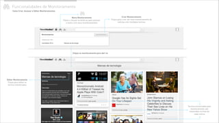 Menu Monitoramento
Passe o mouse no binóculo para acessar
o menu com seus monitoramentos
Funcionalidades de Monitoramento
Editar Monitoramento
Clique para editar os
termos monitorados
Termos encontrados pelo
monitoramento são
mostrados no ﬁnal de
cada notícia
Clique no monitoramento para abri-lo
Criar Monitoramento
Clique para criar um novo monitoramento de
notícias com múltiplos termos
Como Criar, Acessar e Editar Monitoramentos
 