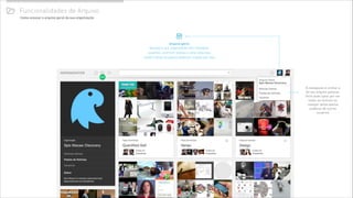 Funcionalidades de Arquivo#
!
+
Arquivo geral
Quando a sua organização tem múltiplos
usuários, você tem acesso a uma caixa que
contém todas as pastas públicas criadas por eles
A navegação é similar a
do seu arquivo pessoal.
Você pode optar por ver
todas as notícias ou
navegar pelas pastas
publicas de outros
usuários
Como acessar o arquivo geral da sua organização
 