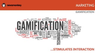 MARKETING
GAMIFICATION
…STIMULATES INTERACTION
 