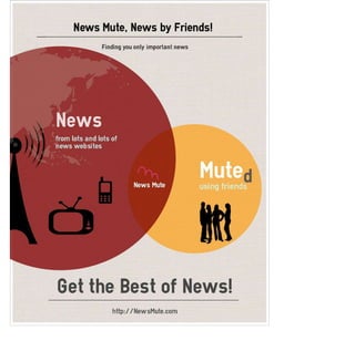 News Mute, News by Friends from NewsMute.com