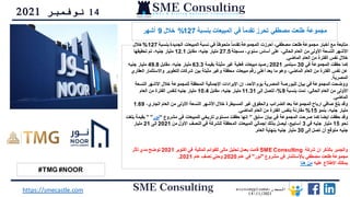 14
‫نوفمبر‬
2021
#TMG #NOOR
‫بنسبة‬ ‫المبيعات‬ ‫في‬ ً‫ا‬‫تقدم‬ ‫تحرز‬ ‫مصطفي‬ ‫طلعت‬ ‫مجموعة‬
127
%
‫خالل‬
9
‫أشهر‬
‫الجديدة‬ ‫المبيعات‬ ‫نسبة‬ ‫في‬ ً‫ا‬‫ملحوظ‬ ً‫ا‬‫تقدم‬ ‫المجموعة‬ ‫أحرزت‬ ،‫مصطفي‬ ‫طلعت‬ ‫مجموعة‬ ‫أخبار‬ ‫مع‬ ‫متابعة‬
‫بنسبة‬
127
%
‫خالل‬
‫مسجلة‬ ،‫سنوي‬ ‫أساس‬ ‫على‬ ،‫الحالي‬ ‫العام‬ ‫من‬ ‫األولى‬ ‫التسعة‬ ‫األشهر‬
27.5
‫مقابل‬ ،‫جنيه‬ ‫مليار‬
12.1
‫تحقيقها‬ ‫تم‬ ،‫جنيه‬ ‫مليار‬
‫الماضي‬ ‫العام‬ ‫من‬ ‫الفترة‬ ‫نفس‬ ‫خالل‬
.
‫في‬ ‫المجموعة‬ ‫حققت‬ ‫كما‬
30
‫سبتمبر‬
2021
‫بقيمة‬ ‫مثبتة‬ ‫غير‬ ‫فعلية‬ ‫مبيعات‬ ‫رصيد‬
63.3
‫مقابل‬ ،‫جنيه‬ ‫مليار‬
49.8
‫جنيه‬ ‫مليار‬
‫واالستثما‬ ‫التطوير‬ ‫شركات‬ ‫بين‬ ‫مثبتة‬ ‫وغير‬ ‫محققة‬ ‫مبيعات‬ ‫رقم‬ ‫أعلى‬ ‫يعد‬ ‫ما‬ ‫وهو‬ ،‫الماضي‬ ‫العام‬ ‫من‬ ‫الفترة‬ ‫نفس‬ ‫عن‬
‫العقاري‬ ‫ر‬
‫المصرية‬
.
،‫األحد‬ ‫يوم‬ ‫المصرية‬ ‫للبورصة‬ ‫بيان‬ ‫في‬ ‫المجموعة‬ ‫ووضحت‬
‫التسع‬ ‫األشهر‬ ‫خالل‬ ‫للمجموعة‬ ‫المحققة‬ ‫اإلجمالية‬ ‫اإليرادات‬ ‫إن‬
‫ة‬
‫بنسبة‬ ‫نمت‬ ،‫الحالي‬ ‫العام‬ ‫من‬ ‫األولى‬
9
%
‫إلى‬ ‫لتصل‬ ،
11.31
‫مقابل‬ ،‫جنيه‬ ‫مليار‬
10.4
‫العام‬ ‫من‬ ‫الفترة‬ ‫لنفس‬ ‫جنيه‬ ‫مليار‬
‫الماضي‬
.
‫ارباح‬ ‫صافي‬ ‫بلغ‬ ‫وقد‬
،‫الجاري‬ ‫العام‬ ‫من‬ ‫األولى‬ ‫التسعة‬ ‫األشهر‬ ‫خالل‬ ‫المسيطرة‬ ‫غير‬ ‫والحقوق‬ ‫الضرائب‬ ‫بعد‬ ‫المجموعة‬
1.69
‫بنمو‬ ،‫جنيه‬ ‫مليار‬
15
%
‫الماضي‬ ‫العام‬ ‫من‬ ‫الفترة‬ ‫بنفس‬ ‫مقارنة‬
.
‫سابق‬ ‫بيان‬ ‫في‬ ‫المجموعة‬ ‫صرحت‬ ‫كما‬ ‫ايضا‬ ‫حققت‬ ‫وقد‬
”
‫مشروع‬ ‫في‬ ‫للمبيعات‬ ‫تاريخي‬ ‫مستوى‬ ‫حققت‬ ‫إنها‬
“
‫نور‬
” ”
‫ب‬
‫بلغت‬ ‫قيمة‬
‫نحو‬
15
‫في‬ ‫جنيه‬ ‫مليار‬
3
‫من‬ ‫األول‬ ‫النصف‬ ‫في‬ ‫للشركة‬ ‫المحققة‬ ‫المبيعات‬ ‫إجمالي‬ ‫بذلك‬ ‫ليصل‬ ،‫أسابيع‬
2021
‫إلى‬
21
‫مليار‬
‫إلى‬ ‫تصل‬ ‫أن‬ ‫متوقع‬ ‫جنيه‬
30
‫العام‬ ‫بنهاية‬ ‫جنيه‬ ‫مليار‬
.
‫شركة‬ ‫ان‬ ‫بالذكر‬ ‫والجدير‬
SME Consulting
‫أكتوبر‬ ‫في‬ ‫المالية‬ ‫للقوائم‬ ‫مالى‬ ‫تحليل‬ ‫بعمل‬ ‫قامت‬
2021
‫تأثر‬ ‫مدي‬ ‫توضح‬
‫مشروع‬ ‫في‬ ‫باإلستثمار‬ ‫مصطفي‬ ‫طلعت‬ ‫مجموعة‬
"
‫نور‬
"
‫عام‬ ‫في‬
2020
‫عام‬ ‫نصف‬ ‫وحتي‬
2021
.
‫عليه‬ ‫االطالع‬ ‫يمكنك‬
‫هنا‬ ‫من‬
‫المصدر‬
:
economyplusme
1411/2021
https://smecastle.com
 