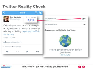 #DreamBank | @CollinKromke | @TomBuchheim
Twitter Reality Check
 