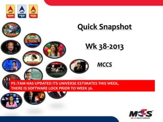 Quick Snapshot
Wk 38-2013
MCCS
PS :TAM HAS UPDATED ITS UNIVERSE ESTIMATES THIS WEEK,
THERE IS SOFTWARE LOCK PRIOR TO WEEK 36.
 