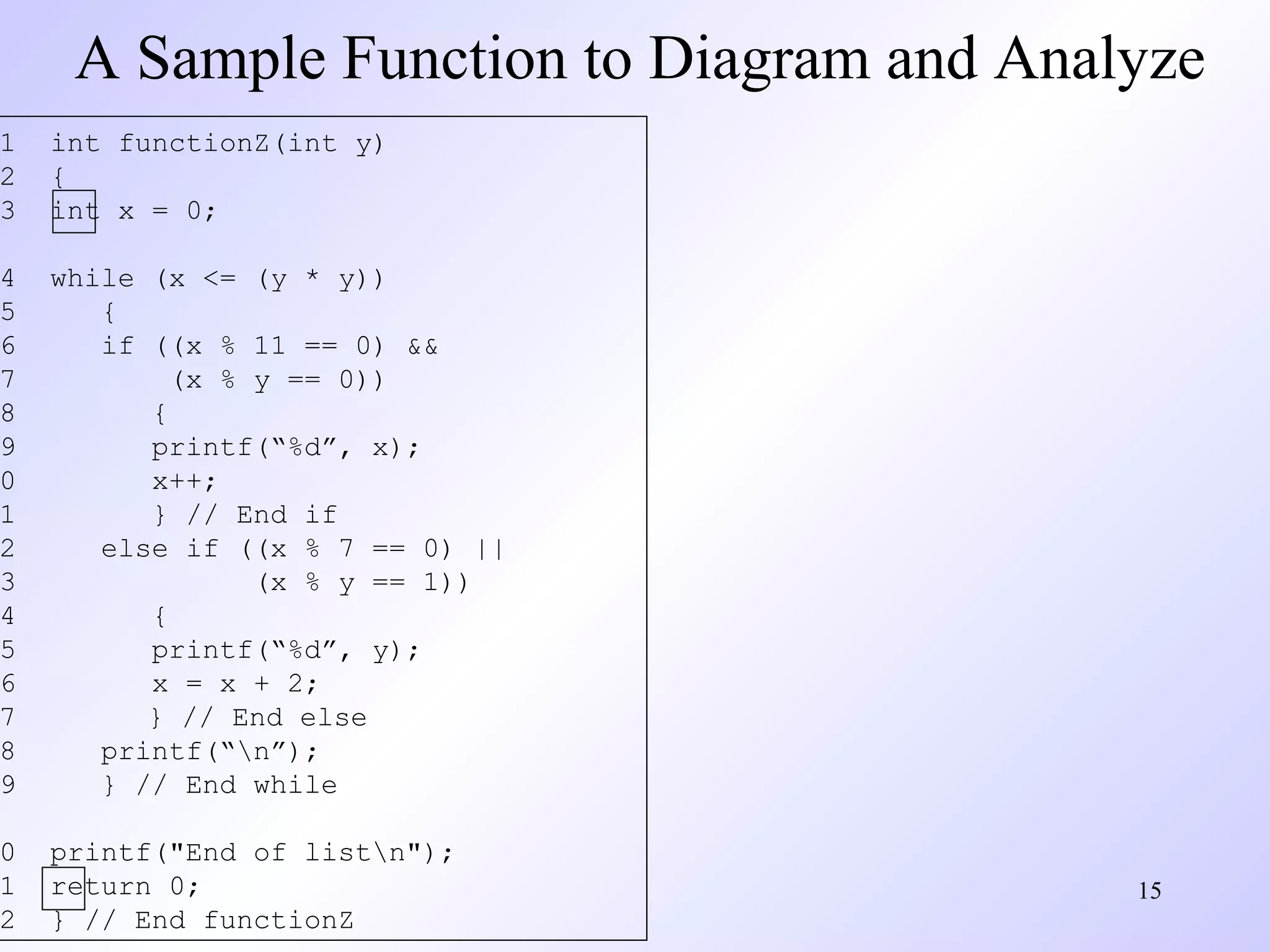A Sample Function to Diagram and Analyze 
15 
1 int functionZ(int y) 
2 { 
3 int x = 0; 
4 while (x <= (y * y)) 
5 { 
6 if ((x % 11 == 0) && 
7 (x % y == 0)) 
8 { 
9 printf(“%d”, x); 
10 x++; 
11 } // End if 
12 else if ((x % 7 == 0) || 
13 (x % y == 1)) 
14 { 
15 printf(“%d”, y); 
16 x = x + 2; 
17 } // End else 
18 printf(“n”); 
19 } // End while 
20 printf("End of listn"); 
21 return 0; 
22 } // End functionZ 
 