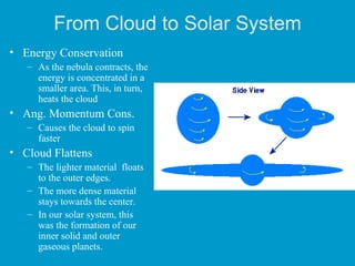 New solar system presentation | PPT