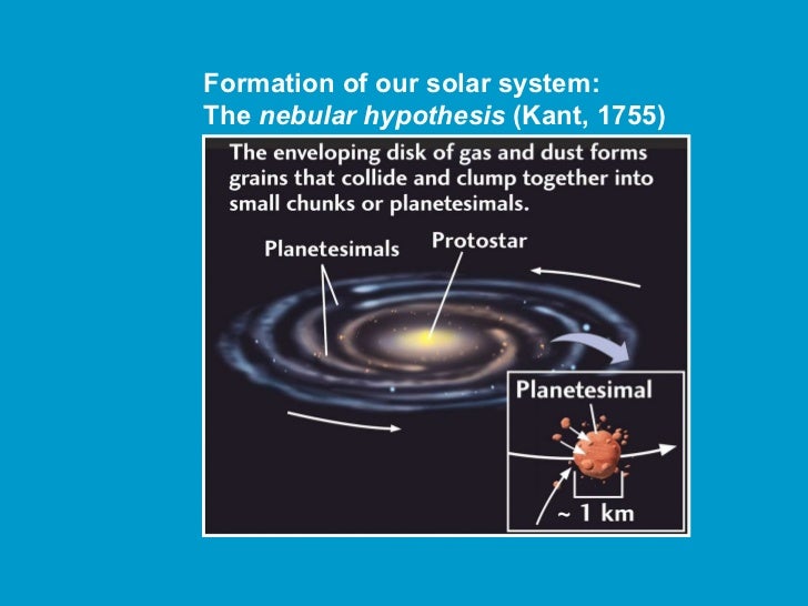 New Solar System Presentation