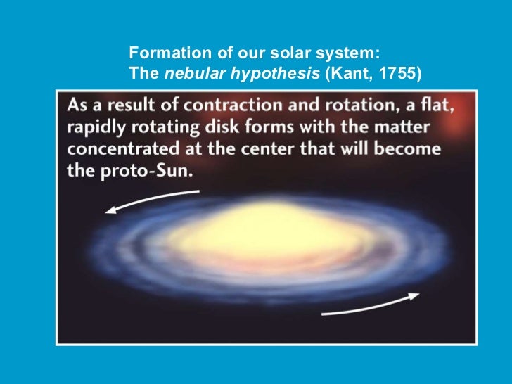 New Solar System Presentation
