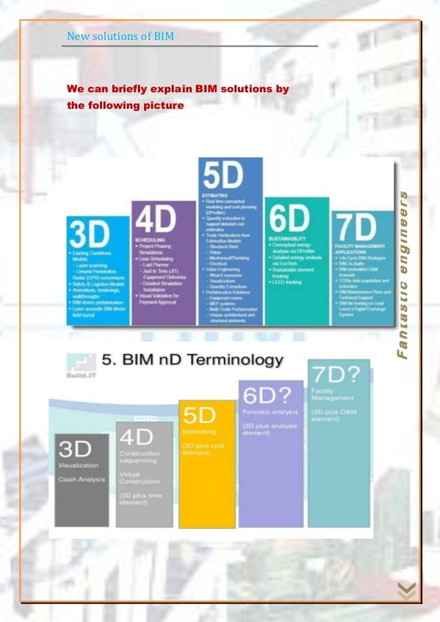New Solutions Of Bim new-solutions-of-bim