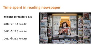 Time spent in reading newspaper
Minutes per reader a day
2014  16.3 minutes
2013  25.6 minutes
2012  21.9 minutes
 