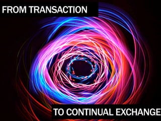 FROM TRANSACTION




         TO CONTINUAL EXCHANGE
 