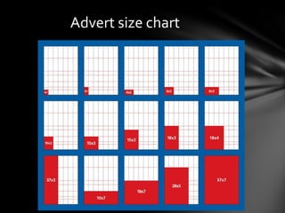 Advert size chart
 