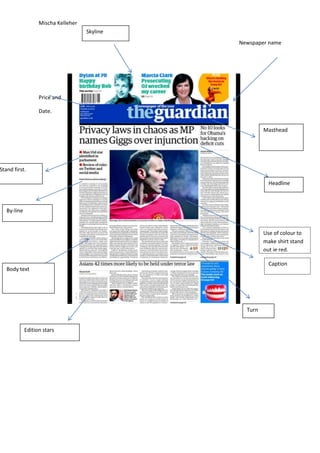 Mischa Kelleher
Skyline
Newspaper name

Price and
Date.
Masthead

Stand first.
Headline

By-line

Use of colour to
make shirt stand
out ie red.
Caption

Body text

Turn
Edition stars

 