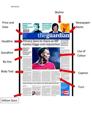Matt Wood

Skyline
Price and
Date

Newspaper
Name

Headline

Standfirst

Use of
Colour

By-line
Body Text

Caption

Turn

Edition Stars

 