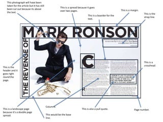 This is a spread because it goes
over two pages.
Page number.
This is a
crosshead.
This photograph will have been
taken for the article but it has still
been cut out because its above
the text.
This is also a pull quote.
This is a margin.
Columns
This is a landscape page
because it’s a double page
spread.
This is the
header and it
goes right
round the
page.
This is the
strap line.
This would be the base
line.
This is a boarder for the
text.
 