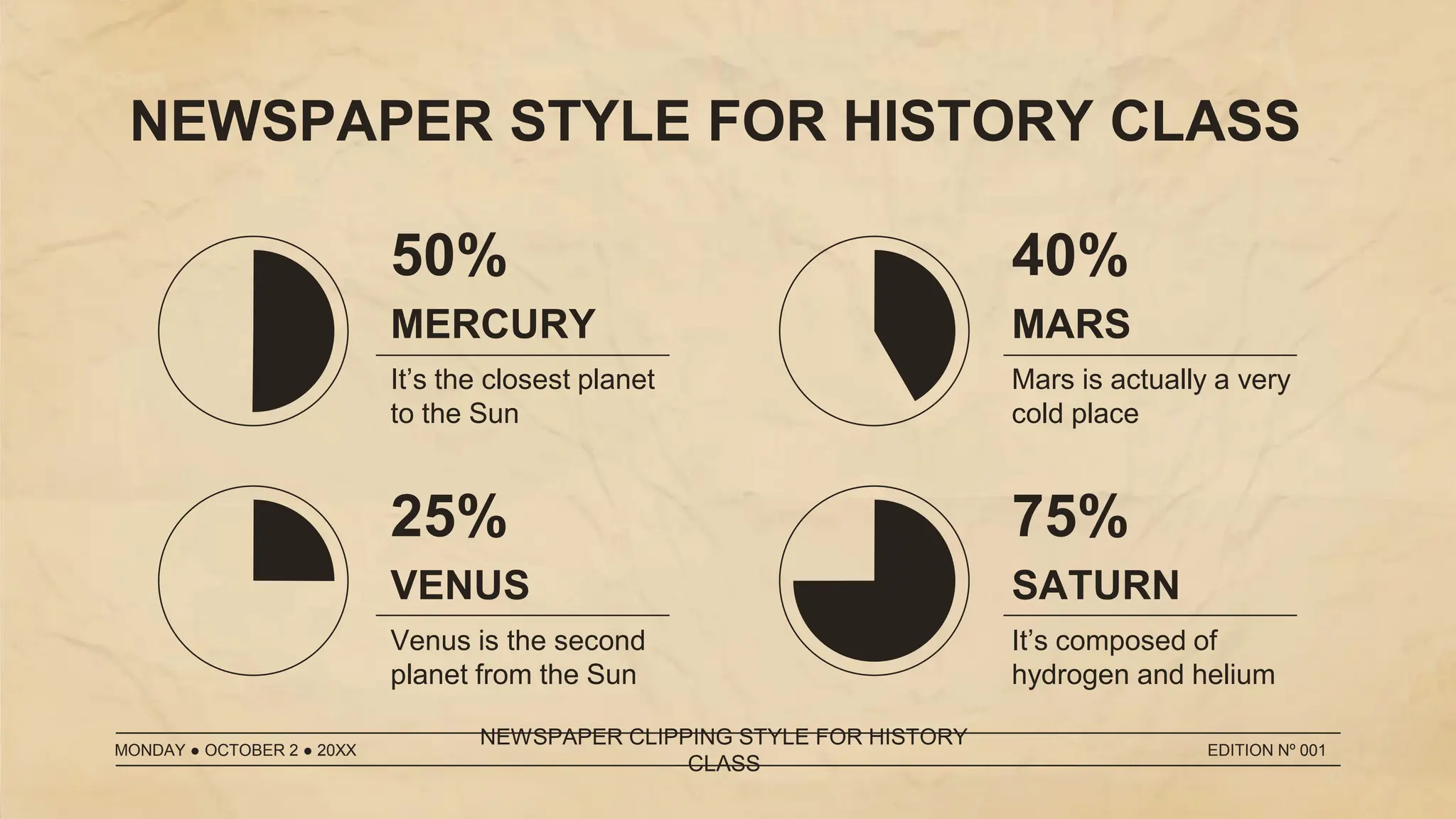 Newspaper Clipping Style for History Class Infographics by Slidesgo.pptx