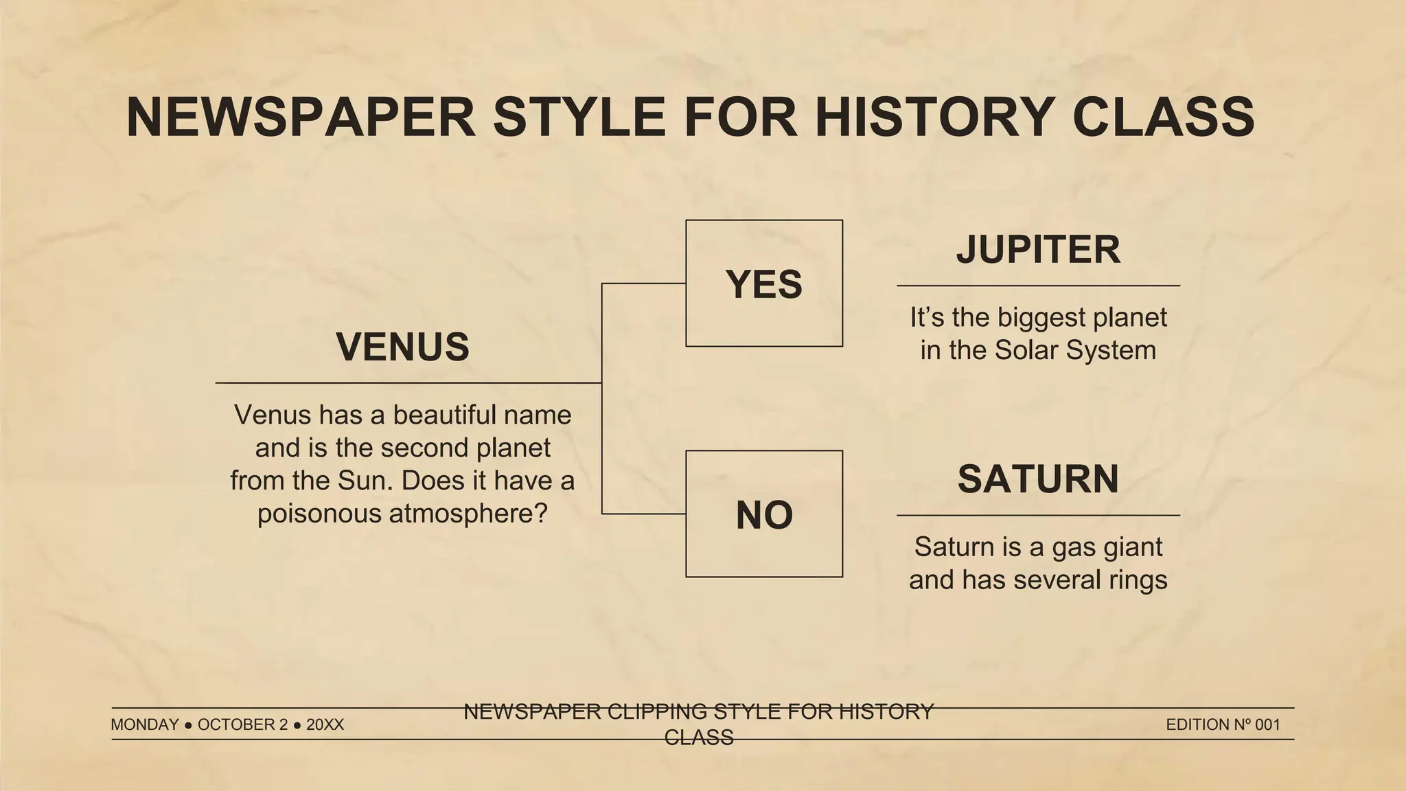 Newspaper Clipping Style for History Class Infographics by Slidesgo.pptx