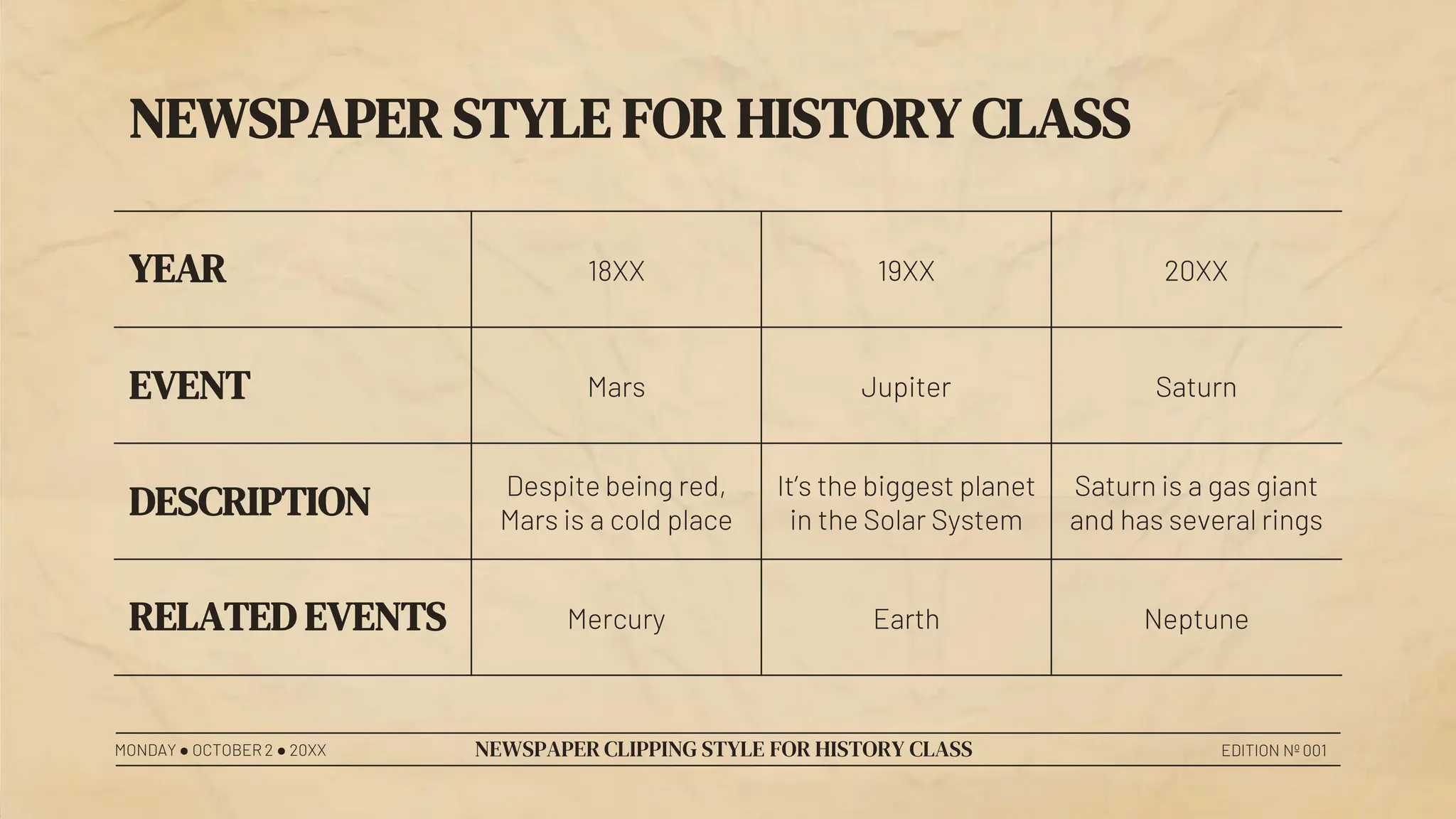 Newspaper Clipping Style for History Class Infographics by Slidesgo.pptx