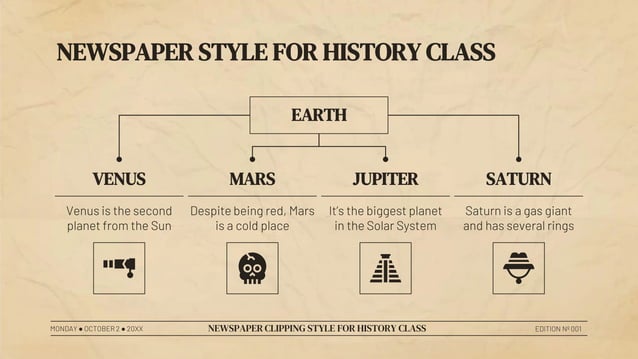Newspaper Clipping Style for History Class Infographics by Slidesgo.pptx