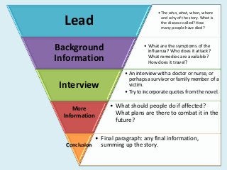 •The who, what, when, where
and why of the story. What is
the disease called? How
many people have died?
Lead
• What are the symptoms of the
influenza? Who does it attack?
What remedies are available?
How does it travel?
Background
Information
• An interview with a doctor or nurse, or
perhaps a survivor or family member of a
victim.
• Try to incorporate quotes from the novel.
Interview
• What should people do if affected?
What plans are there to combat it in the
future?
More
Information
• Final paragraph: any final information,
summing up the story.Conclusion
 